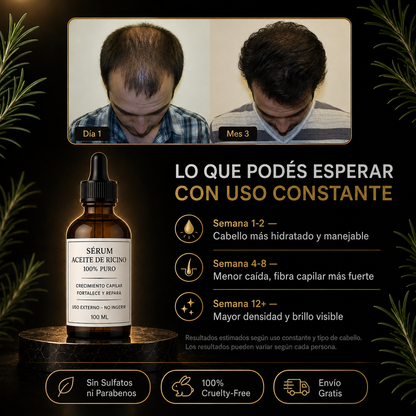 SERUM CRECIMIENTO CAPILAR 100ML